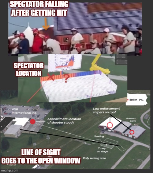 Check The Comments For My Take On This - So Many Questions | SPECTATOR FALLING AFTER GETTING HIT; SPECTATOR LOCATION; LINE OF SIGHT GOES TO THE OPEN WINDOW | image tagged in butler pa shooting,information war,politics,american politics,trump,maga | made w/ Imgflip meme maker