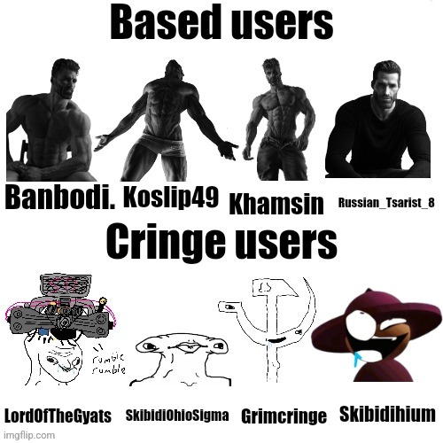 Based Users VS Cringe Users (BenoitX style) | Russian_Tsarist_8; Banbodi. Koslip49; Khamsin; Skibidihium; LordOfTheGyats; SkibidiOhioSigma; Grimcringe | image tagged in based users vs cringe users shadow_benoitx style | made w/ Imgflip meme maker