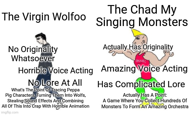 The Virgin Wofloo Vs The Chad MSM | The Chad My Singing Monsters; The Virgin Wolfoo; Actually Has Originality; No Originality Whatsoever; Horrible Voice Acting; Amazing Voice Acting; No Lore At All; Has Complicated Lore; What's The Point Of Tracing Peppa Pig Characters, Turning Them Into Wolfs, Stealing Sound Effects And Combining All Of This Into Crap With Horrible Animation; Actually Has A Point:
A Game Where You Collect Hundreds Of Monsters To Form An Amazing Orchestra | image tagged in virgin vs chad | made w/ Imgflip meme maker