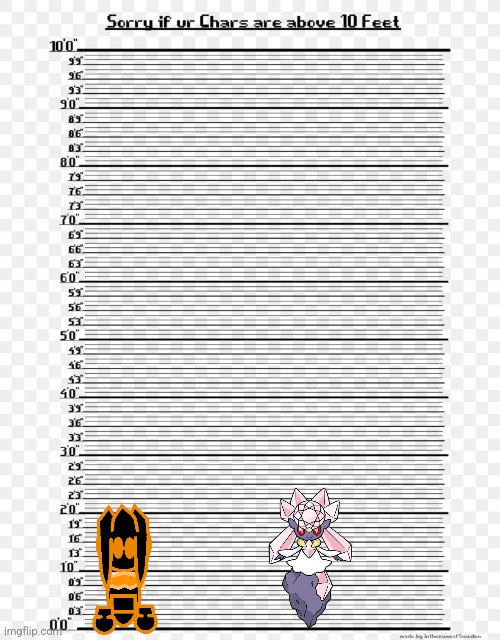 What scares me is that diancie is almost the same height as databoot | image tagged in tag dot jpeg | made w/ Imgflip meme maker