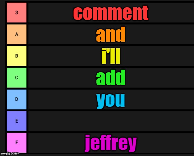 posted this in both MSMG and LGBTQ so it'll have users from both streams | comment; and; i'll; add; you; jeffrey | image tagged in tier list | made w/ Imgflip meme maker