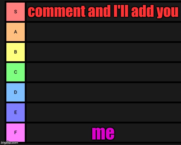 Tier List | comment and I'll add you; me | image tagged in tier list | made w/ Imgflip meme maker