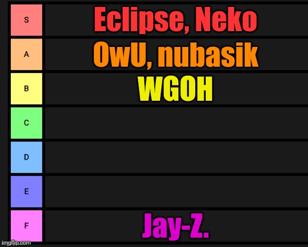 who else | Eclipse, Neko; OwU, nubasik; WGOH; Jay-Z. | image tagged in tier list | made w/ Imgflip meme maker