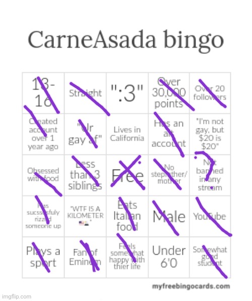 CarneAsada bingo | image tagged in carneasada bingo | made w/ Imgflip meme maker