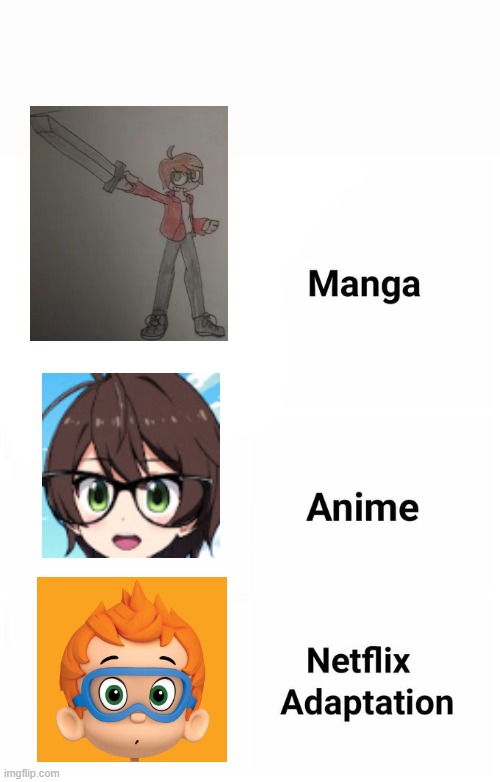 Deven | image tagged in manga anime netflix adaption | made w/ Imgflip meme maker