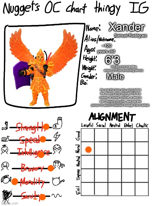 Here’s Xander | Xander; Samuel Rodriguez; ~120 years old; 6’3; 190 lbs (not including armor) 255 lbs (including armor); Male; He was the hero who vanquished the century long calamity. He is a master of melee combat, a hero to the Citadel’s peoples, and the first person to wound Cleanser enough into a defeat. | image tagged in nugget s oc chart thingy ig | made w/ Imgflip meme maker
