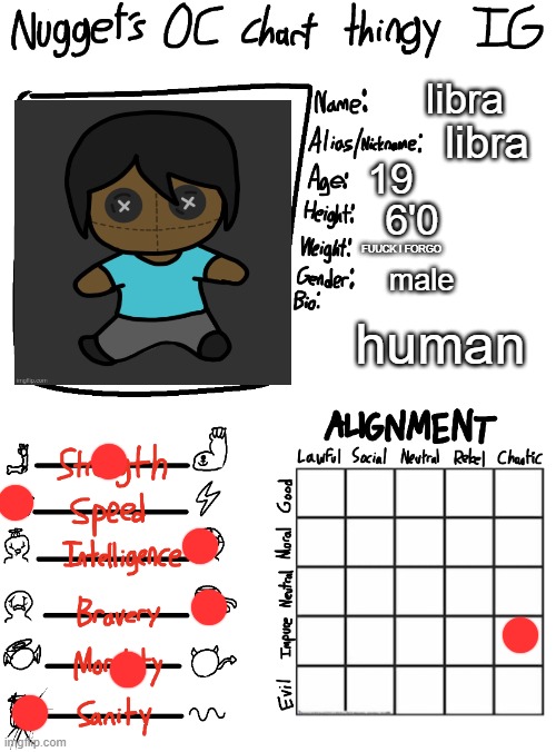 voodooo doll because i'm unbothered | libra; libra; 19; 6'0; FUUCK I FORGO; male; human | image tagged in nugget s oc chart thingy ig | made w/ Imgflip meme maker