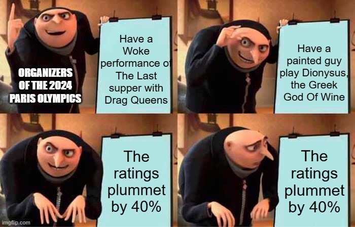 Gru's Plan | Have a Woke performance of The Last supper with Drag Queens; Have a painted guy play Dionysus, the Greek God Of Wine; ORGANIZERS OF THE 2024 PARIS OLYMPICS; The ratings plummet by 40%; The ratings plummet by 40% | image tagged in memes,gru's plan | made w/ Imgflip meme maker