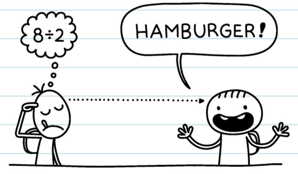 8 ÷ 2 = Hamburger! Blank Meme Template