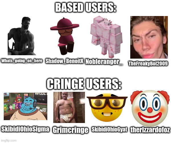 Based users vs cringe users V2 | Whats_going_on_here; Shadow_BenoitX; Nobleranger_; TheFreakyBoi2009; SkibidiOhioSigma; Grimcringe; SkibidiOhioGyat; therizzardofoz | image tagged in based users vs cringe users v2 | made w/ Imgflip meme maker