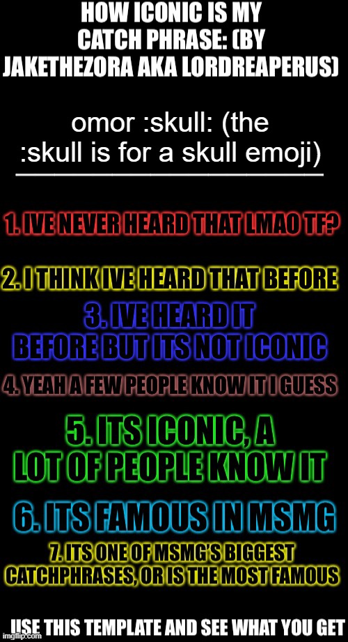 How iconic is my catchphrase | omor :skull: (the :skull is for a skull emoji) | image tagged in how iconic is my catchphrase | made w/ Imgflip meme maker