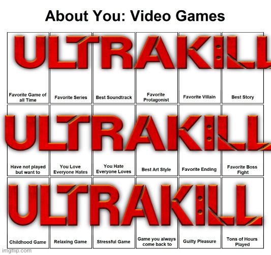 ultrakill | image tagged in about you video games | made w/ Imgflip meme maker