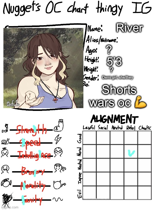Still developing her story- ama | River; ? 5’3; ? Demi girl, she/they; Shorts wars oc 💪 | image tagged in nugget s oc chart thingy ig | made w/ Imgflip meme maker