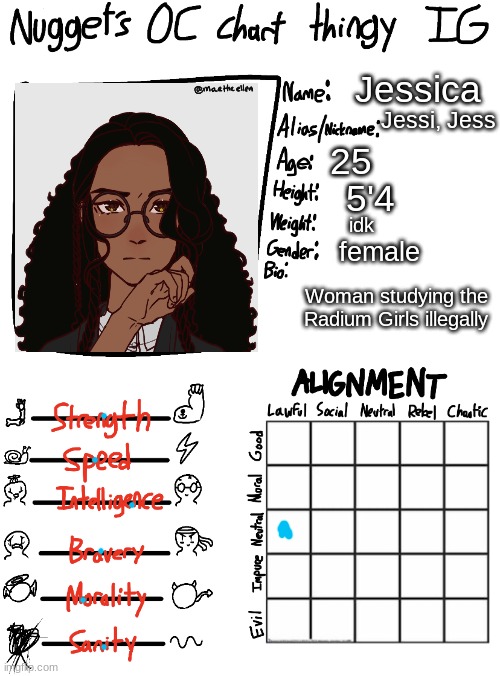 'illegally' bc women of color weren't allowed to be scientists at the time | Jessica; Jessi, Jess; 25; 5'4; idk; female; Woman studying the Radium Girls illegally | image tagged in nugget s oc chart thingy ig,oc,radium girls | made w/ Imgflip meme maker