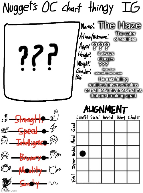 Without him everything would be a little messy. (Read the comments) | The Haze; The eater of realities; ??? it always changes; ??? None but referred to as a male; He eats failing realities/universe/realms or realities/universes/realms that are breaking apart | made w/ Imgflip meme maker