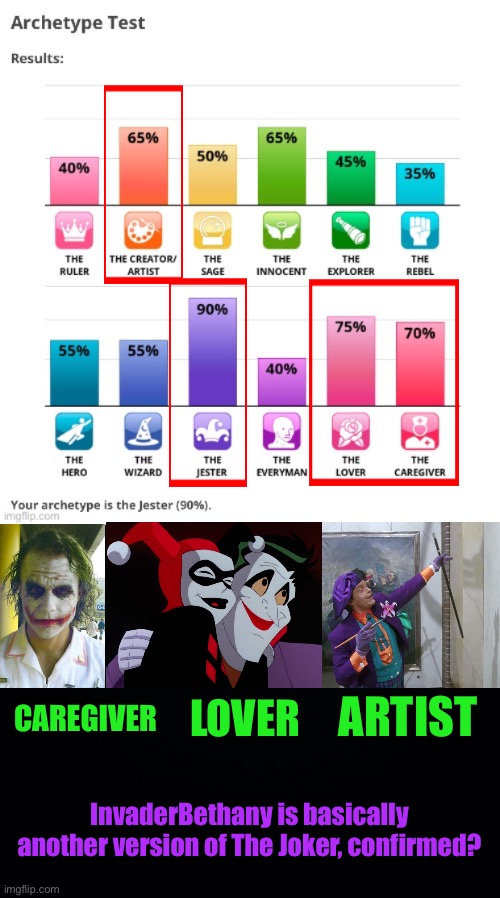 Archetype test shitpost #1 | ARTIST; CAREGIVER; LOVER; InvaderBethany is basically another version of The Joker, confirmed? | image tagged in lgbtq,joker,the joker,artist,caretaker,lover | made w/ Imgflip meme maker