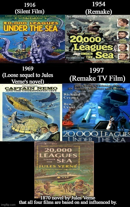 Twenty Thousand Leagues Under The Sea | that all four films are based on and influenced by. | image tagged in twenty thousand leagues under the sea,captain nemo and the underwater city,jules verne,google images,memes,steam punk origins | made w/ Imgflip meme maker