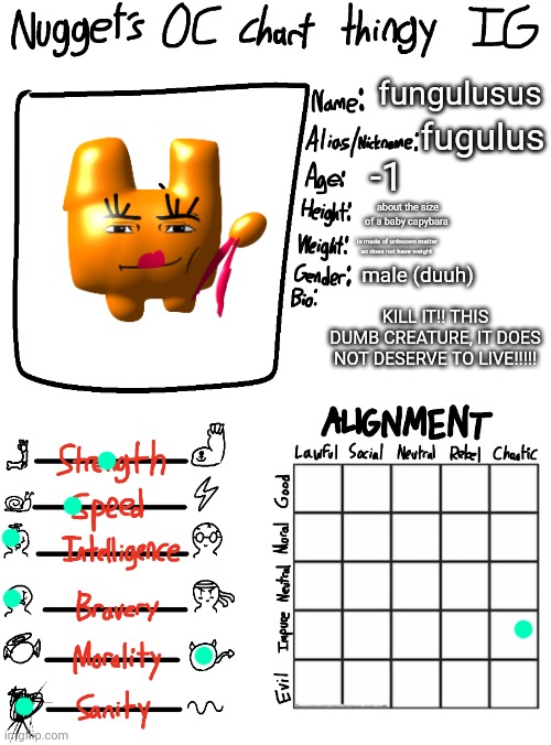 oohoroc | fungulusus; fugulus; -1; about the size of a baby capybara; is made of unknown matter so does not have weight; male (duuh); KILL IT!! THIS DUMB CREATURE, IT DOES NOT DESERVE TO LIVE!!!!! | made w/ Imgflip meme maker