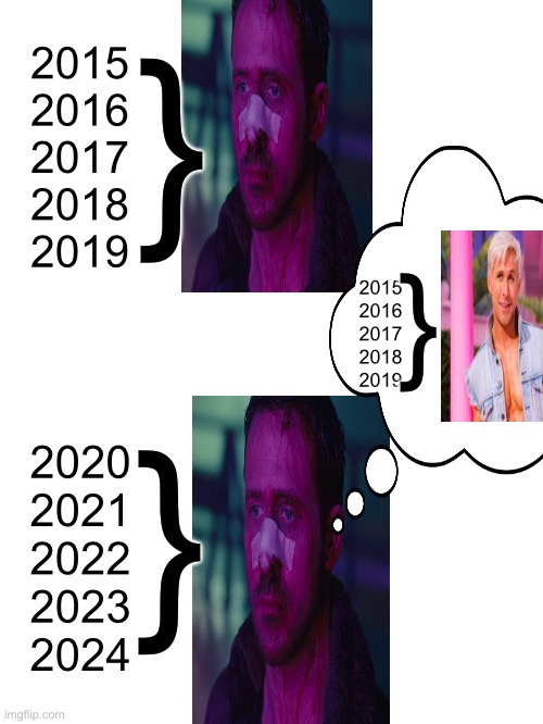 ryifyldlydmgdmgsgdogxmc?.’cscmzmczcn’f;&f&f,cm(@: | }; 2015
2016
2017
2018
2019; 2015
2016
2017
2018
2019; }; }; 2020
2021
2022
2023
2024 | image tagged in blank white template | made w/ Imgflip meme maker