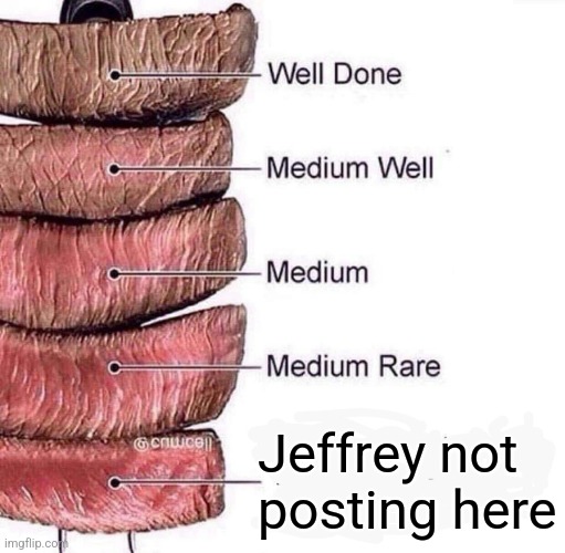 Really rare | Jeffrey not posting here | image tagged in really rare | made w/ Imgflip meme maker