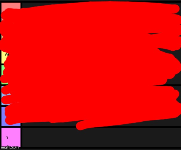 rate me | image tagged in yoshi's tier list | made w/ Imgflip meme maker
