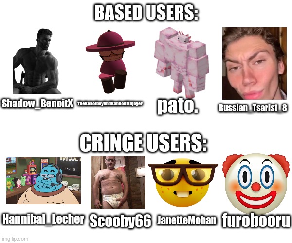 Based users vs cringe users V2 | Shadow_BenoitX; TheBoboiboyAndBanbodiEnjoyer; pato. Russian_Tsarist_8; Hannibal_Lecher; Scooby66; JanetteMohan; furobooru | image tagged in based users vs cringe users v2 | made w/ Imgflip meme maker