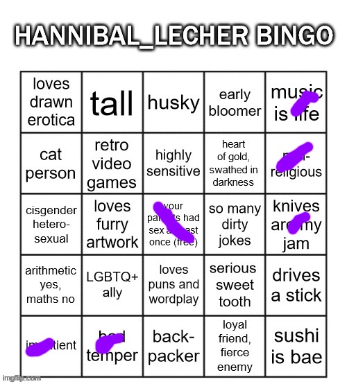why does bro talk like that | image tagged in hannibal_lecher bingo | made w/ Imgflip meme maker