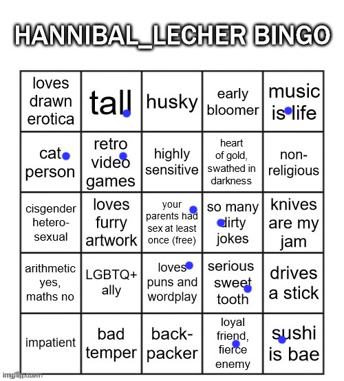 What an odd bingo, not all bad just very horny | image tagged in hannibal_lecher bingo | made w/ Imgflip meme maker