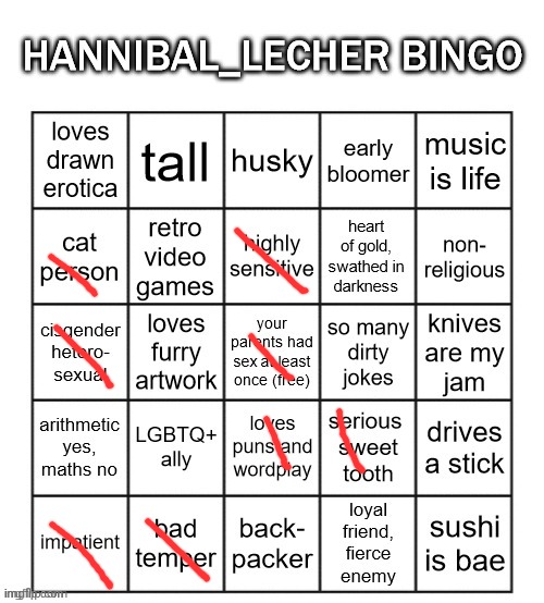 Hannibal_Lecher bingo | image tagged in hannibal_lecher bingo | made w/ Imgflip meme maker