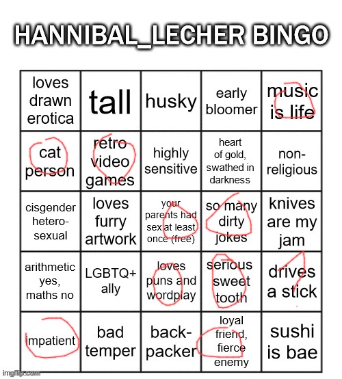 Hannibal_Lecher bingo | image tagged in hannibal_lecher bingo | made w/ Imgflip meme maker