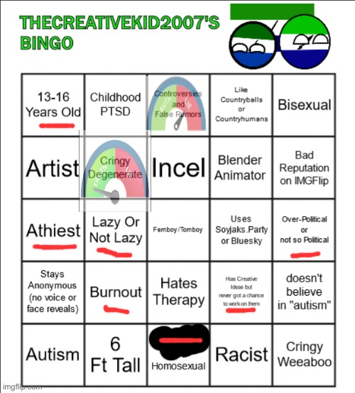 TheCreativeKid2007's Official Bingo | image tagged in thecreativekid2007's official bingo | made w/ Imgflip meme maker