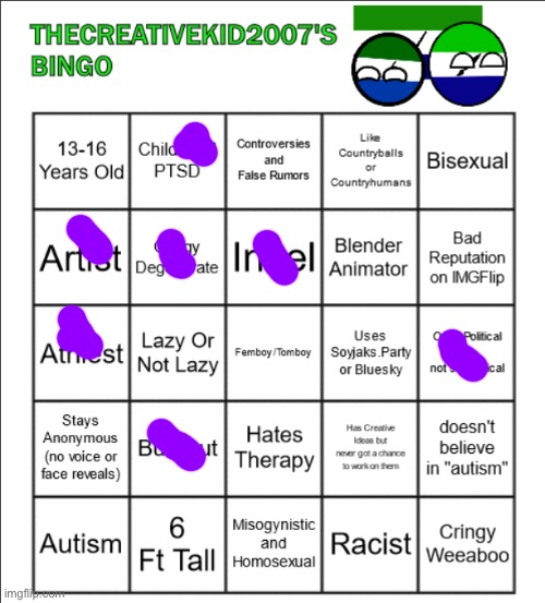bro | image tagged in thecreativekid2007's official bingo | made w/ Imgflip meme maker