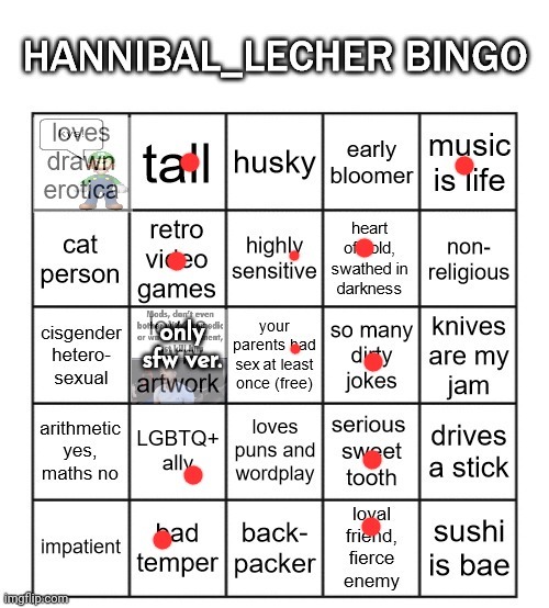 only sfw ver. | made w/ Imgflip meme maker