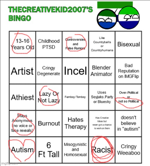 TheCreativeKid2007's Official Bingo | image tagged in thecreativekid2007's official bingo | made w/ Imgflip meme maker