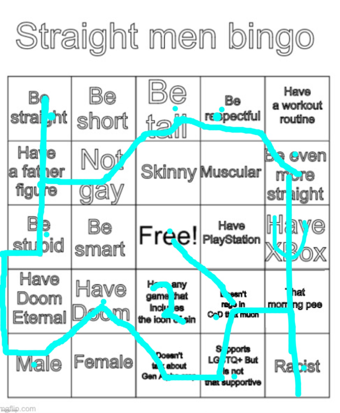 The Zag! | image tagged in straight men bingo fixed | made w/ Imgflip meme maker