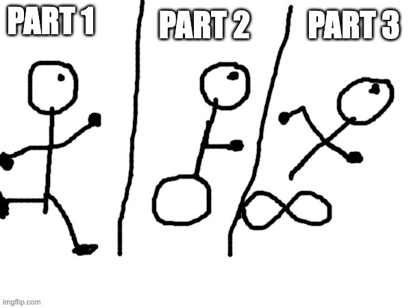 SMG5's running phases! | made w/ Imgflip meme maker