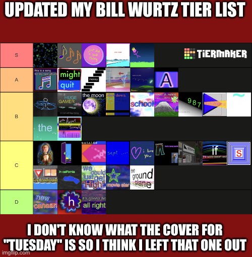 UPDATED MY BILL WURTZ TIER LIST; I DON'T KNOW WHAT THE COVER FOR "TUESDAY" IS SO I THINK I LEFT THAT ONE OUT | image tagged in update,bill wurtz,tier list | made w/ Imgflip meme maker