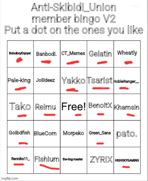 Anti-Skibidi_Union member bingo V2 | image tagged in anti-skibidi_union member bingo v2 | made w/ Imgflip meme maker