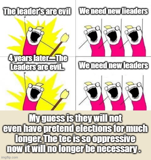 What Do We Want | The leader's are evil; We need new lieaders; 4 years later.....The Leaders are evil.. We need new leaders; My guess is they will not even have pretend elections for much longer. The tec is so oppressive now it will no longer be necessary . | image tagged in memes,what do we want | made w/ Imgflip meme maker