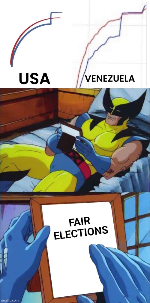 Gee where I have seen that kind of oddity in election results | FAIR ELECTIONS | image tagged in wolverine remember,venezuela | made w/ Imgflip meme maker