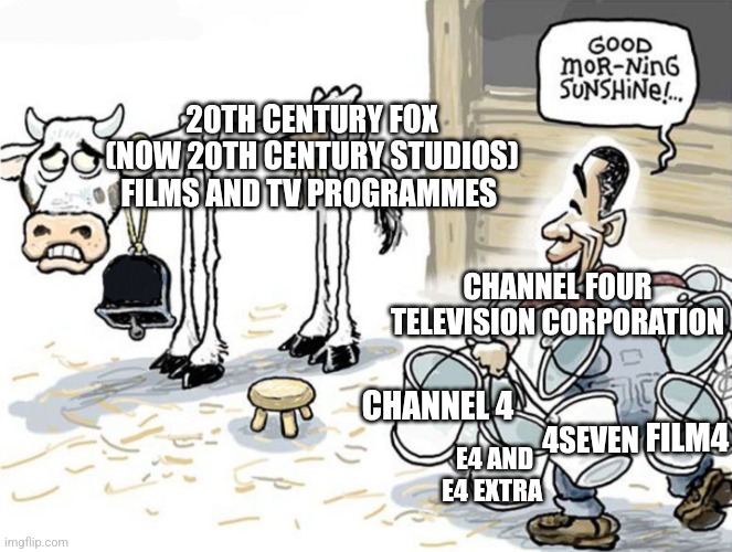 milking the cow | 20TH CENTURY FOX (NOW 20TH CENTURY STUDIOS) FILMS AND TV PROGRAMMES; CHANNEL FOUR TELEVISION CORPORATION; CHANNEL 4; 4SEVEN; FILM4; E4 AND E4 EXTRA | image tagged in milking the cow | made w/ Imgflip meme maker