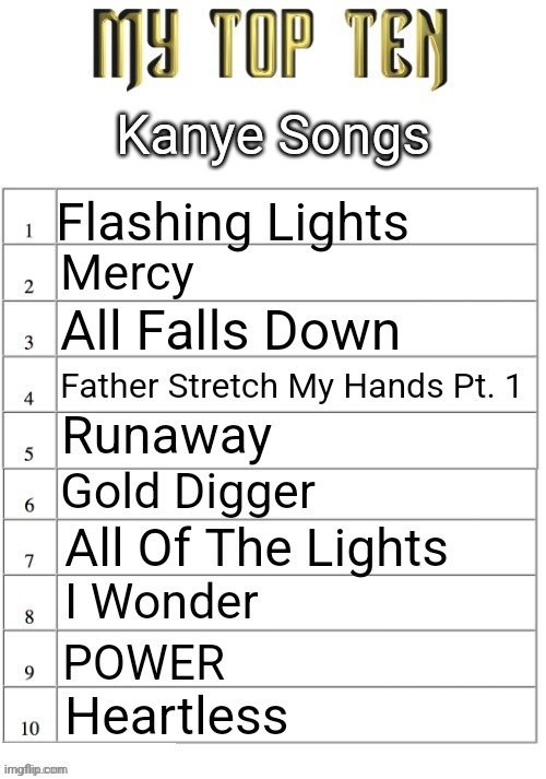 Top ten list better | Kanye Songs; Flashing Lights; Mercy; All Falls Down; Father Stretch My Hands Pt. 1; Runaway; Gold Digger; All Of The Lights; I Wonder; POWER; Heartless | image tagged in top ten list better | made w/ Imgflip meme maker