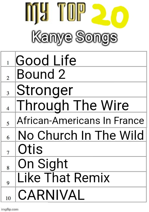the rest | Kanye Songs; Good Life; Bound 2; Stronger; Through The Wire; African-Americans In France; No Church In The Wild; Otis; On Sight; Like That Remix; CARNIVAL | image tagged in top ten list better | made w/ Imgflip meme maker