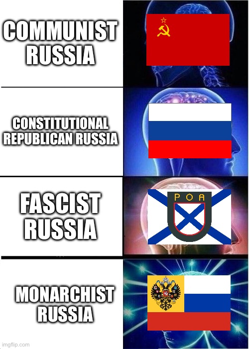Different Russias | COMMUNIST RUSSIA; CONSTITUTIONAL REPUBLICAN RUSSIA; FASCIST RUSSIA; MONARCHIST RUSSIA | image tagged in memes,expanding brain | made w/ Imgflip meme maker