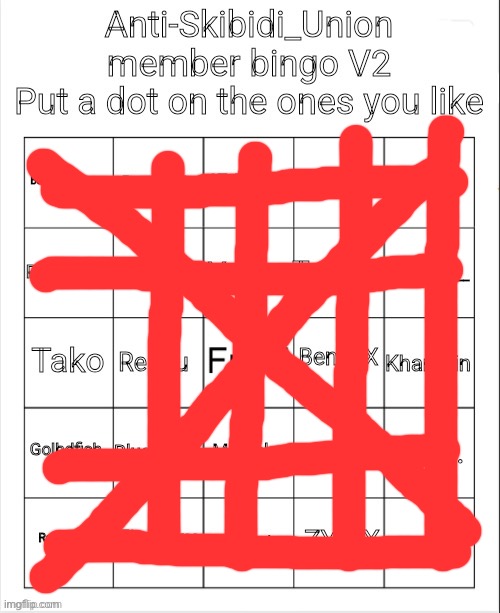 Anti-Skibidi_Union member bingo V2 | image tagged in anti-skibidi_union member bingo v2 | made w/ Imgflip meme maker