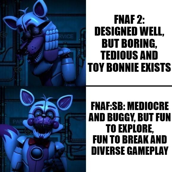 I don't know if this is a hot take or not | FNAF 2: DESIGNED WELL, BUT BORING, TEDIOUS AND TOY BONNIE EXISTS; FNAF:SB: MEDIOCRE
AND BUGGY, BUT FUN
TO EXPLORE,
FUN TO BREAK AND
DIVERSE GAMEPLAY | image tagged in funtime foxy drake meme | made w/ Imgflip meme maker