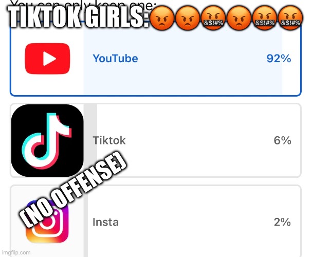 Mad | TIKTOK GIRLS:😡😡🤬😡🤬🤬; (NO OFFENSE) | image tagged in frustration | made w/ Imgflip meme maker