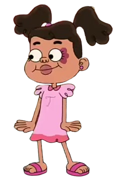 Tere Ramirez Blank Template - Imgflip