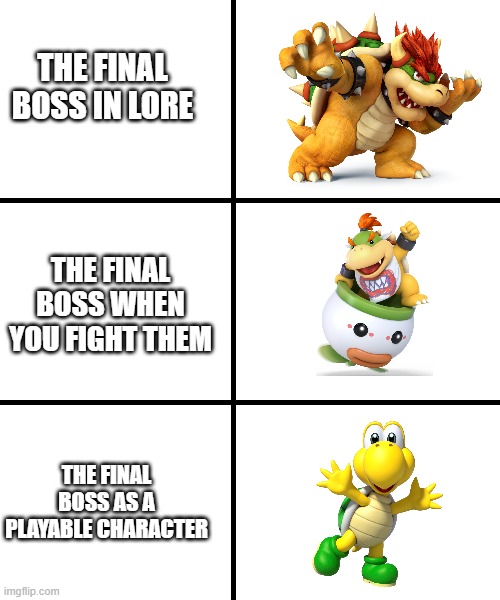 The Final Boss | THE FINAL BOSS IN LORE; THE FINAL BOSS WHEN YOU FIGHT THEM; THE FINAL BOSS AS A PLAYABLE CHARACTER | image tagged in blank template,gaming,boss | made w/ Imgflip meme maker