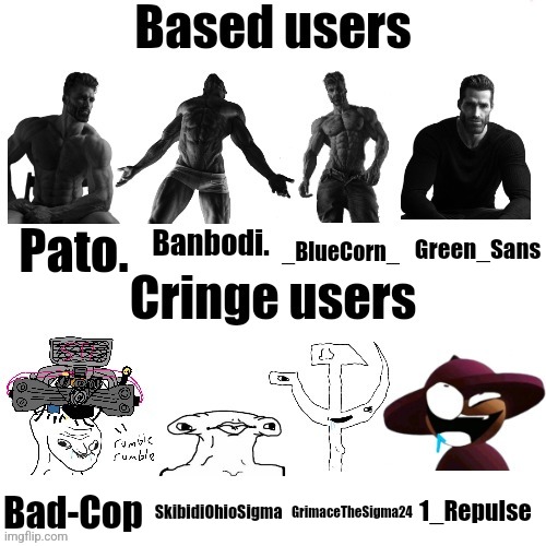 Based Users VS Cringe Users (Shadow_BenoitX style) | Green_Sans; Pato. Banbodi. _BlueCorn_; 1_Repulse; Bad-Cop; SkibidiOhioSigma; GrimaceTheSigma24 | image tagged in based users vs cringe users shadow_benoitx style | made w/ Imgflip meme maker